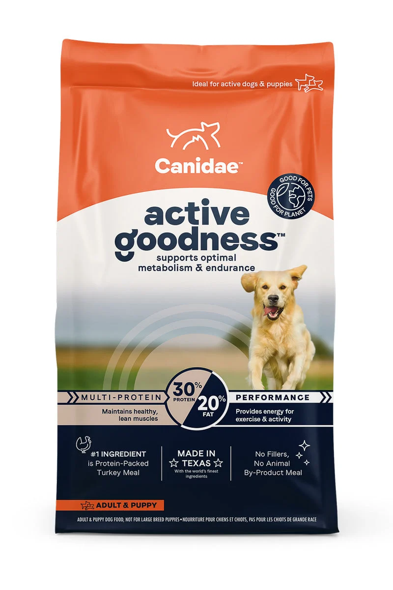 Canidae All Life Stages Formula Multi-Protein 15 lb