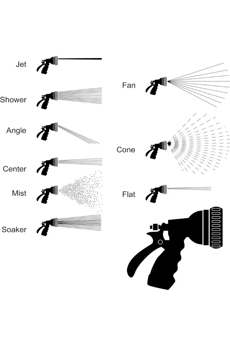 Dramm Nozzle Revolver Spray 9 Pattern Berry - Image 2