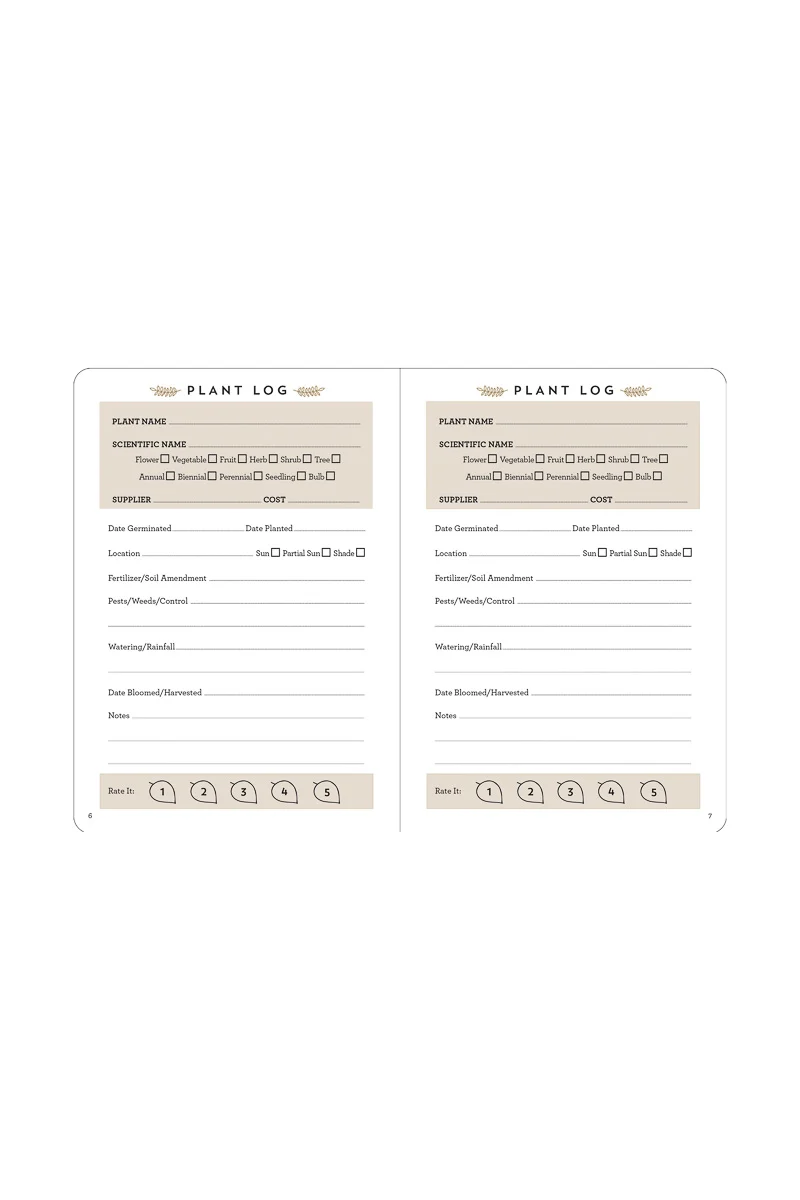 The Gardener's Logbook - Image 2